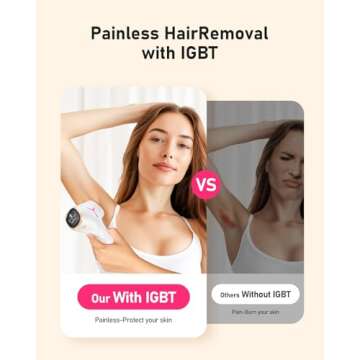 LYSMOSKI Laser Hair Removal for Women and Men, Long-Lasting IPL Hair Removal at-home, 5.2 cm² Contact Nearly Painless, Effective in 2 Weeks with Ultra-fast 0.12S Light Emission,8 Minute Whole Body