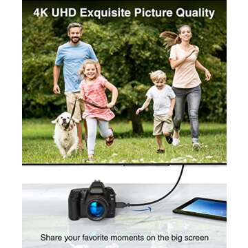 BlueRigger Micro HDMI to HDMI Cable (15FT, HDMI 2.0 4K@60Hz HDR, Male to Male, 3D,18Gbps Cord, ARC) ...