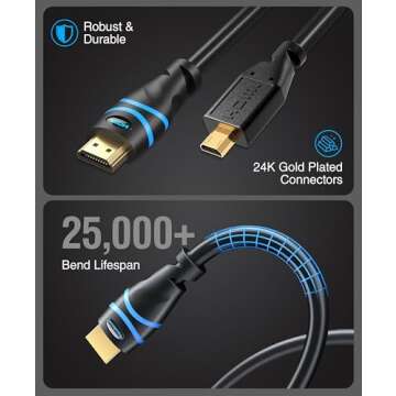 BlueRigger Micro HDMI to HDMI Cable (15FT, HDMI 2.0 4K@60Hz HDR, Male to Male, 3D,18Gbps Cord, ARC) - Compatible with GoPro Hero 7/6, Raspberry Pi 4/5, Sony A6300 Camera/Retroid Pocket 3+, Nikon B500