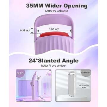 HEBECA Heated Eyelash Curlers, Electric Lash Curler with Innovative Heating Silicone Pad for Lifted Lashes 24 Hours,Quick Rechargeable 600mAh Battery EC2001 (Violet)