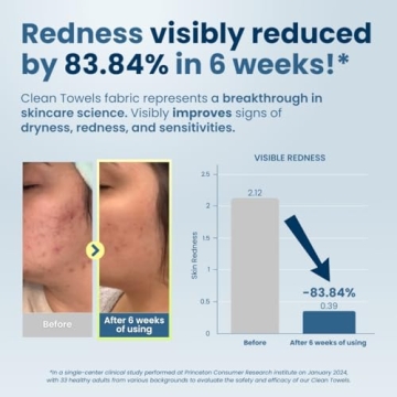 Clean Skin Club Clean Towels XL 50-Count Biodegradable Facial Towels