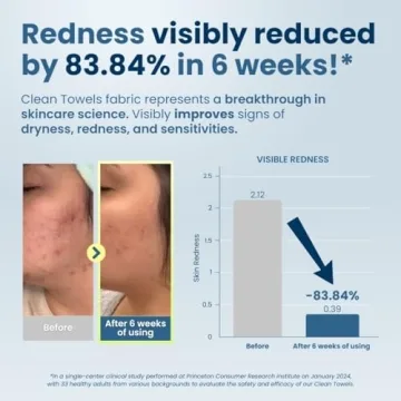 Clean Skin Club Clean Towels XL 50-Count Biodegradable Facial Towels