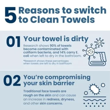 Clean Skin Club Clean Towels XL 50-Count Biodegradable Facial Towels