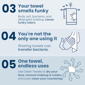 Clean Skin Club Clean Towels XL 50-Count Biodegradable Facial Towels