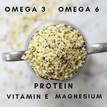 Canada Hemp Foods Hemp Seed Hearts - Vegan Protein and Omega Superfood - NON-GMO, Gluten Free, KETO - 5lb Value Bag