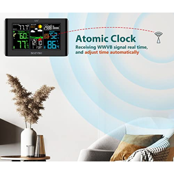BOZYBO Weather Station Wireless Indoor Outdoor Thermometer