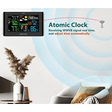 BOZYBO Weather Station Wireless Indoor Outdoor Thermometer
