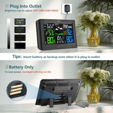 BOZYBO Weather Station Wireless Indoor Outdoor Thermometer