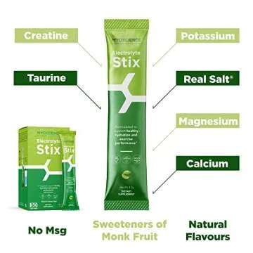 Hydration with MYOXCIENCE Electrolyte Stix for Performance