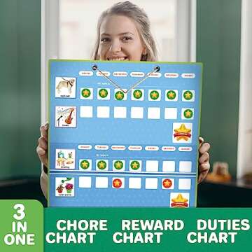 QUOKKA 145 Reward Chore Chart for Multiple Kids - Behavior Routine Toy for Autistic Children Age 5-7 ADHD Tools -Visual Schedule for Toddler 3-5 at Home - Responsibility Board Autism Learning Material