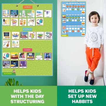QUOKKA 145 Reward Chore Chart for Multiple Kids - Behavior Routine Toy for Autistic Children Age 5-7 ADHD Tools -Visual Schedule for Toddler 3-5 at Home - Responsibility Board Autism Learning Material