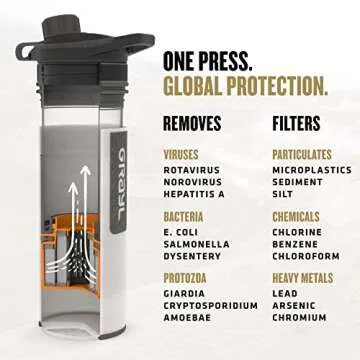 GRAYL GeoPress Water Purifier Bottle for All Adventures