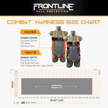 Frontline 100VTB Combat™ Economy Series Full Body Harness with Tongue Buckle Legs (Universal) | OSHA and ANSI Compliant