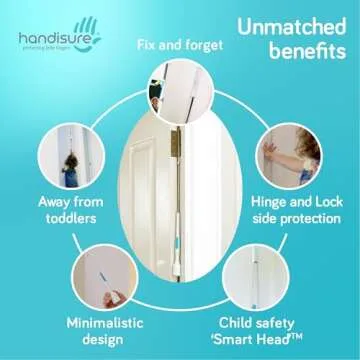 Handisure Child Door Safety Door Pinch Guard. Automatic, Hinge & Lock Side Safety, Reliable, Multiple Awards & Unique, Baby Door Stopper. Easy to Install & Build to Last Finger Guard for Door