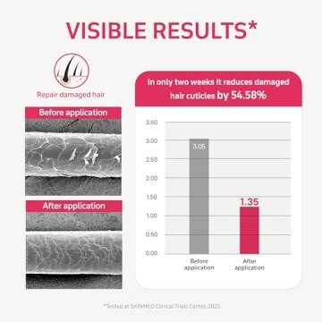 Dr. Bio Pink Repair Hair Oil (6.76oz/200ml) | Deep Conditioning Oil for Damaged, Dry Hair | Split End Repair with Probiotics & Protein | Hydrating Lightweight Formula | Vegan Korean Hair Care