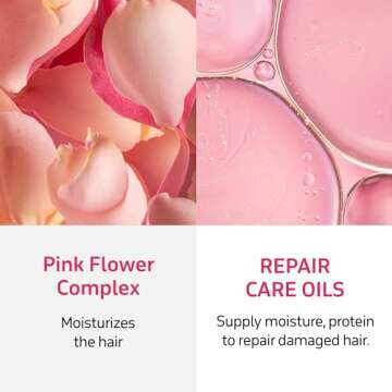 Dr. Bio Pink Repair Hair Oil (6.76oz/200ml) | Deep Conditioning Oil for Damaged, Dry Hair | Split End Repair with Probiotics & Protein | Hydrating Lightweight Formula | Vegan Korean Hair Care