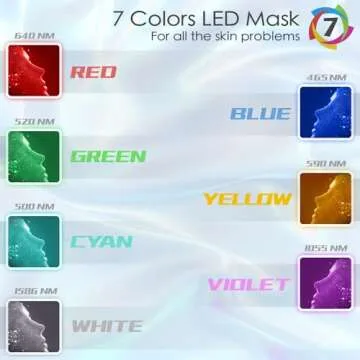 Transform Your Skin with HXDZFX 7-Color LED Mask