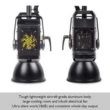 Aputure 120d Mark II LED Video Light for Stunning Shots