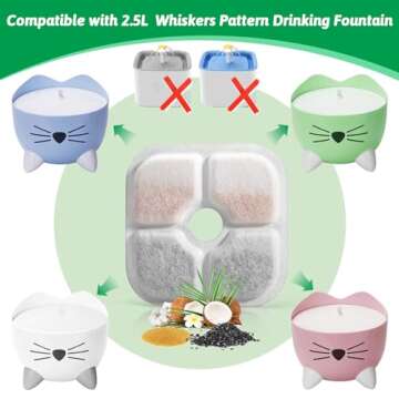 Cat Water Fountain Replacement Filters Fit for 2.5L Fountain with Whiskers Pattern Triple Action Wat...