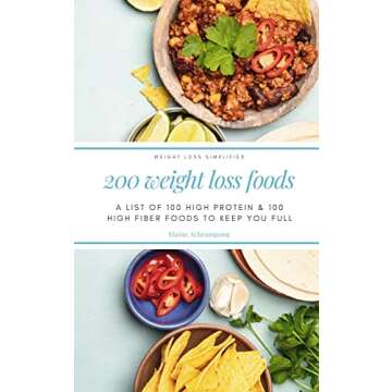 200 Weight Loss Foods List | A list of 100 high protein and 100 high fiber foods to keep you full du...