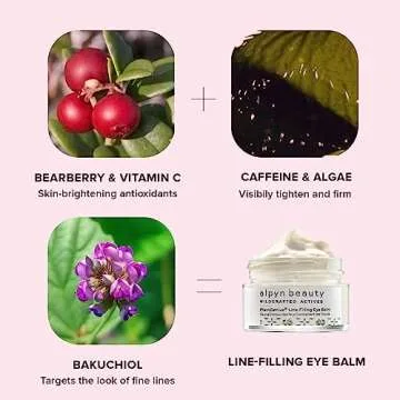 Alpyn Starter Skincare Set: Eye Balm, Cleanser & Moisturizer