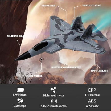 Eayaele Foam F-22 RC Plane for Easy Flying Adventure