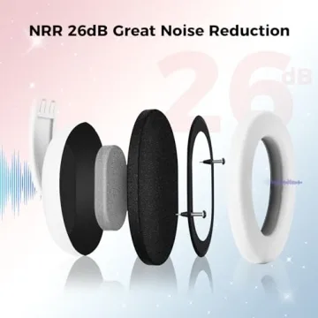 ProCase Baby Ear Muffs Noise Protection for Infants