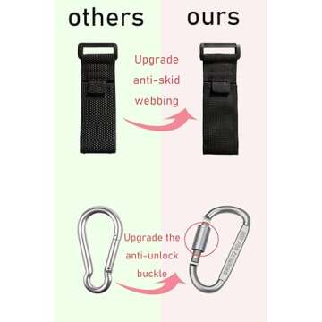 2 Pcs Baby Stroller Hook with Locking Mechanism, Carry 30 lbs per Stroller Carabiner Clip, Adjustable Baby Stroller & Car Seat Hook for Hanging Diaper Bag, Golf, Shopping and Pet Cart