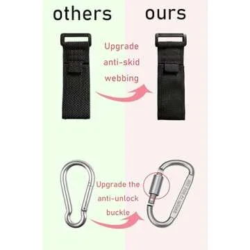 2 Pcs Baby Stroller Hook with Locking Mechanism, Carry 30 lbs per Stroller Carabiner Clip, Adjustable Baby Stroller & Car Seat Hook for Hanging Diaper Bag, Golf, Shopping and Pet Cart