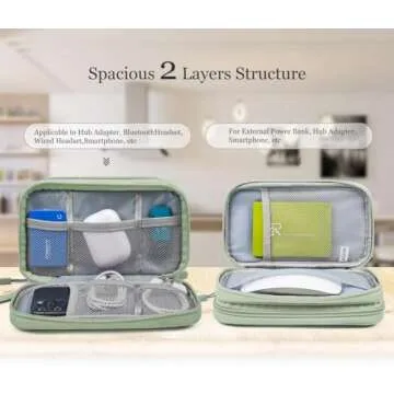 Electronic Organizer Travel Cable Accessories Bag,Electronic Organizer Case,Electronic Accessories Organizer Bag for Power Bank, Charging Cords, Chargers, Mouse, USB Cable, Earphones (Mint Green)
