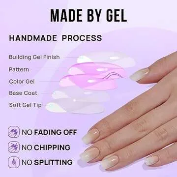 BTArtbox Ombre Press On Nails - Comfort & Durability!