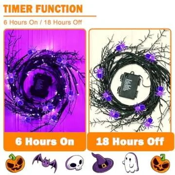 6ft 54LED Halloween Lights with 18 Spiders & 8 Modes