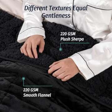 Wemore Sherpa Fleece Weighted Blanket for Adult 15 lbs Dual Sided Cozy Fluffy Heavy Blanket,Ultra Fuzzy Throw Blanket with Soft Plush Flannel Top,48 x 72 inches,Black on Both Sides