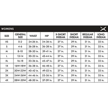 Women's Insulated Snow Pants for Cold Weather Adventures