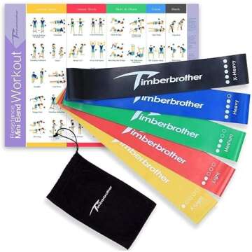 Timberbrother Resistance Loop Bands with Workout Poster 16.5”x 22.4”,Set of 5 Exercise Bands for...