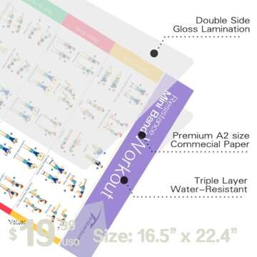 Timberbrother Resistance Loop Bands with Workout Poster 16.5”x 22.4”,Set of 5 Exercise Bands for Crossfit Workout and Physical Training