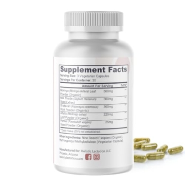 Holistic Lactation Advanced Formula | Boost Milk Supply