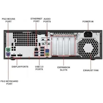 HP EliteDesk 800 G2 Desktop – Affordable Powerhouse for You