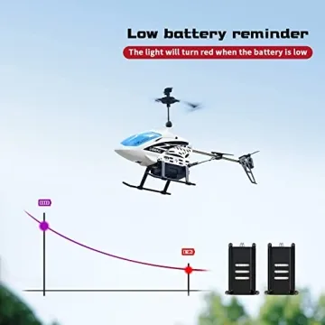DEERC DE51 Remote Control Helicopter - 20+ Mins Fun