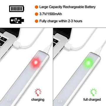 imenou Led Closet Light, USB Rechargeable 52-LED Under-Cabinet Lighting, Motion Sensor Activated Night Light with Magnetic Strip for Closet, Cabinet, Wardrobe (White 1pack)