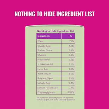 Good Molecules Overnight Exfoliating Treatment for Radiant Skin