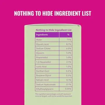 Good Molecules Overnight Exfoliating Treatment for Radiant Skin