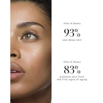 Noble Panacea Radiant Resilience Moisturizer 30 Dose