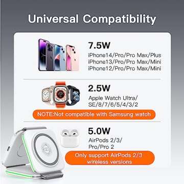 MURPISO 3 in 1 Charging Station for Apple,Magnetic Foldable Charger for Travel,Wireless Charger Pad for iPhone 16/15/14/13/12/Pro/Max/Mini,AirPods Wireless/Pro,iWatch Ultra/SE/10/9/8/7/6/5/4/3/2