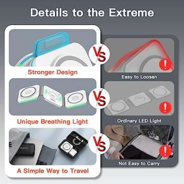 MURPISO 3 in 1 Charging Station for Apple,Magnetic Foldable Charger for Travel,Wireless Charger Pad for iPhone 16/15/14/13/12/Pro/Max/Mini,AirPods Wireless/Pro,iWatch Ultra/SE/10/9/8/7/6/5/4/3/2