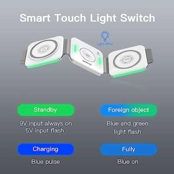 MURPISO 3 in 1 Charging Station for Apple,Magnetic Foldable Charger for Travel,Wireless Charger Pad for iPhone 16/15/14/13/12/Pro/Max/Mini,AirPods Wireless/Pro,iWatch Ultra/SE/10/9/8/7/6/5/4/3/2
