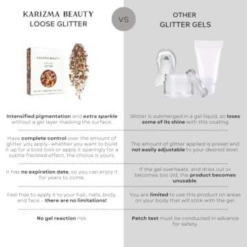 KARIZMA Rose Gold Glitter for All Occasions - 10g