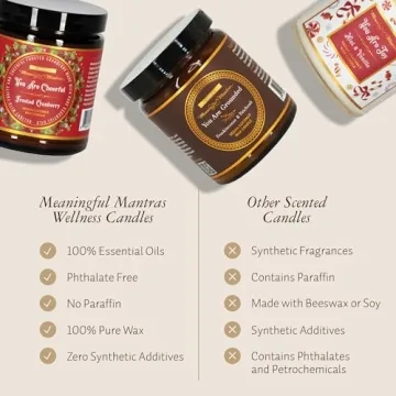 Pumpkin Spice Aromatherapy Candle with Real Essential Oils | Non-Toxic Long Lasting