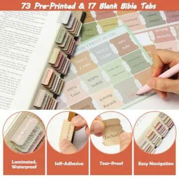 DazSpirit Bible Journaling Kit - Essential Study Tools