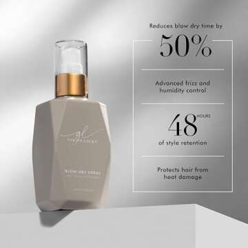 Goldie Locks Blow Dry Spray, 450° Style Extender for Hair & Extensions, Hydrating Blowdry Mist, Ultimate 4-in-1 Heat Styling Protection Powered by SMP-4 Technology, 4 Fl Oz